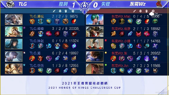 在欧洲联赛 在欧洲联赛