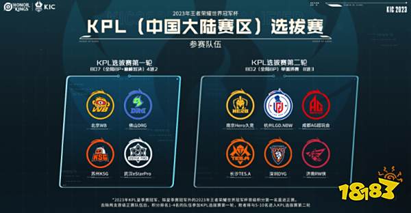 国选手在世 国选手在世