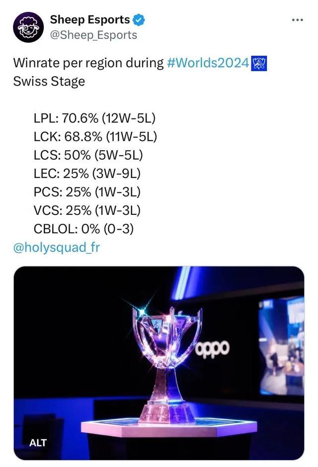 显然是出于 显然是出于