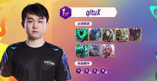 发点 发点