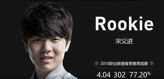 对于习惯英 对于习惯英